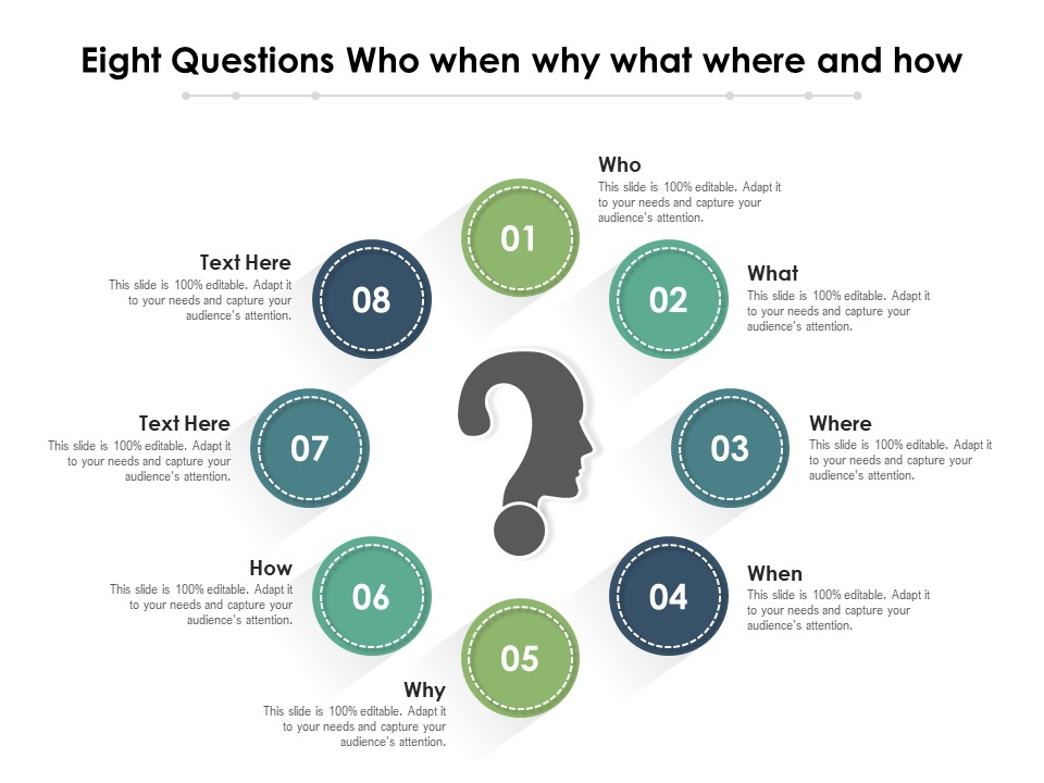 Eight Questions Who When Why What Where And How Ppt PowerPoint Presentation Slides Skills PDF