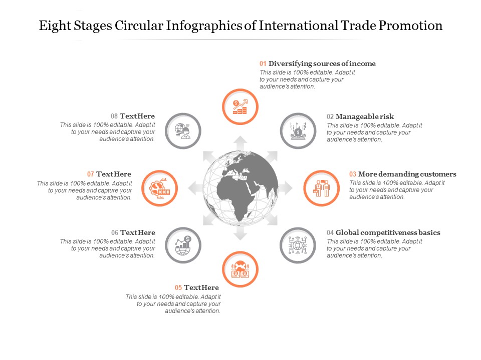 Eight Stages Circular Infographics Of International Trade Promotion Ppt PowerPoint Presentation Icon Images