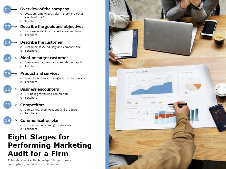 Eight Stages For Performing Marketing Audit For A Firm Ppt PowerPoint Presentation File Inspiration PDF