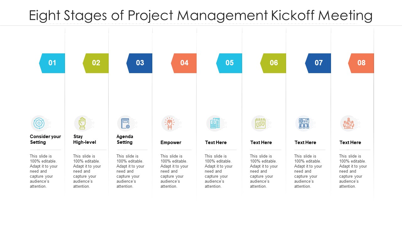 Eight Stages Of Project Management Kickoff Meeting Ppt PowerPoint Presentation Icon Pictures PDF