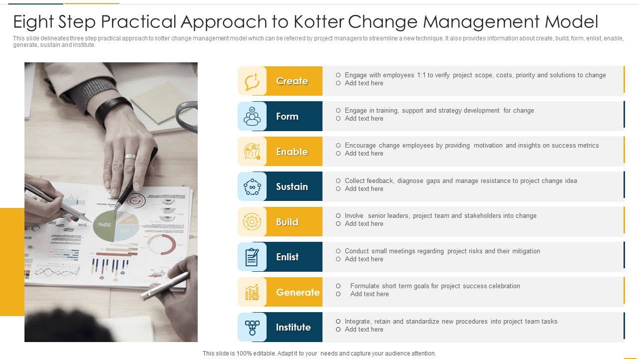Eight Step Practical Approach To Kotter Change Management Model Portrait PDF