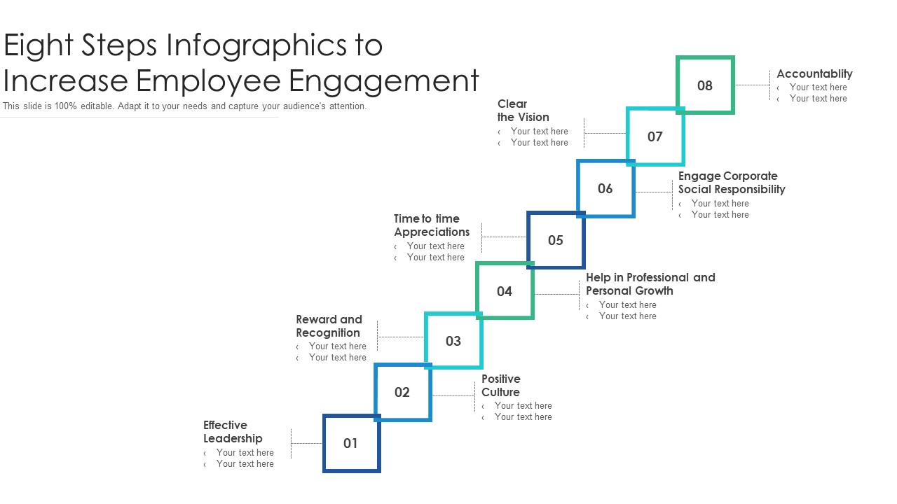 Eight Steps Infographics To Increase Employee Engagement Introduction PDF