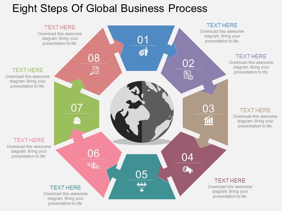 Eight Steps Of Global Business Process Powerpoint Templates