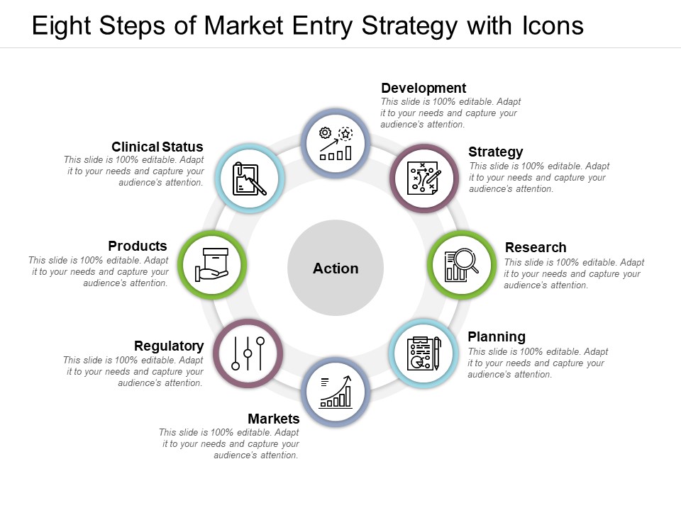 Eight Steps Of Market Entry Strategy With Icons Ppt PowerPoint Presentation Outline Influencers