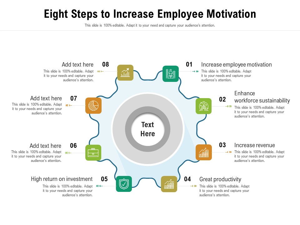 Eight Steps To Increase Employee Motivation Ppt PowerPoint Presentation Gallery Example PDF