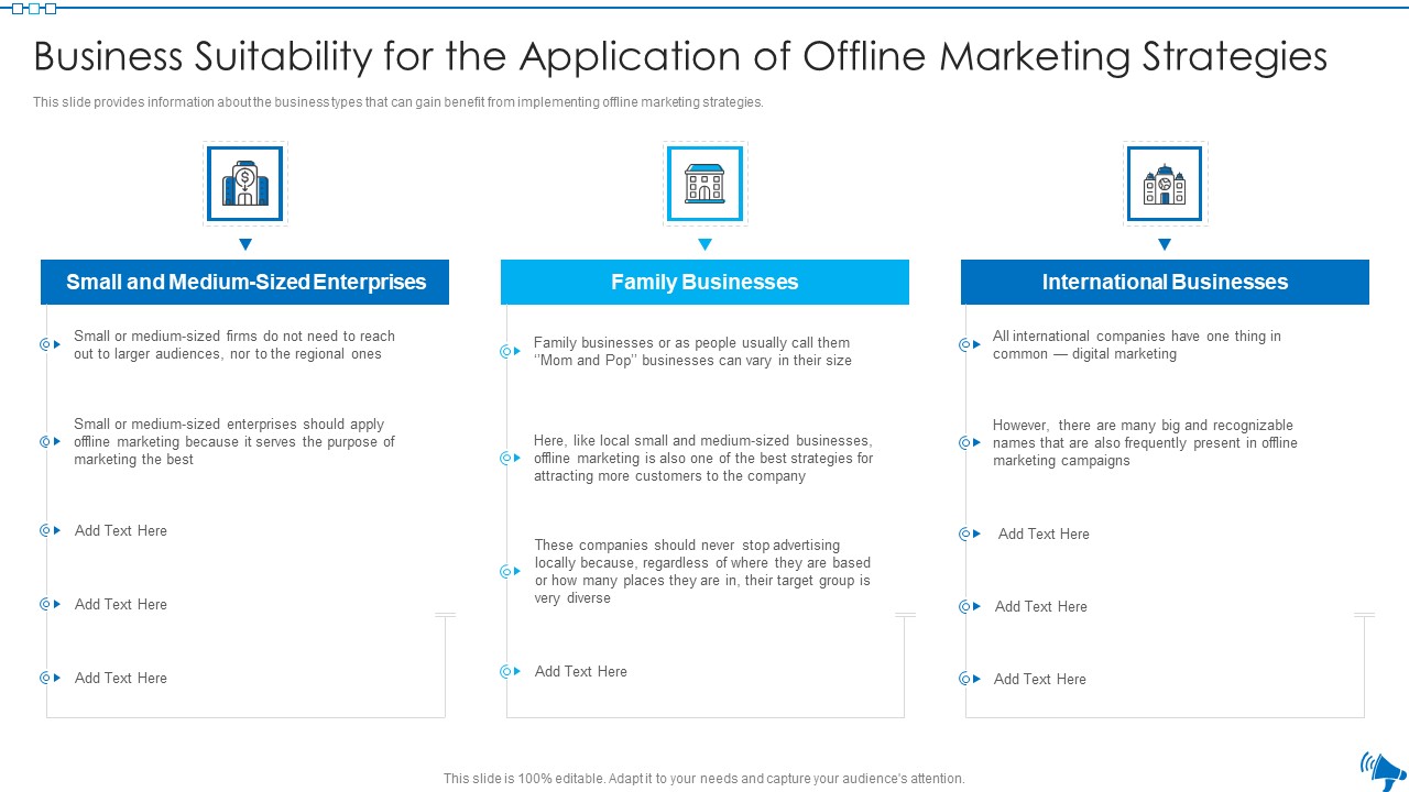 Elaborative Summary Of Different Offline Marketing Methods Business Suitability Mockup PDF