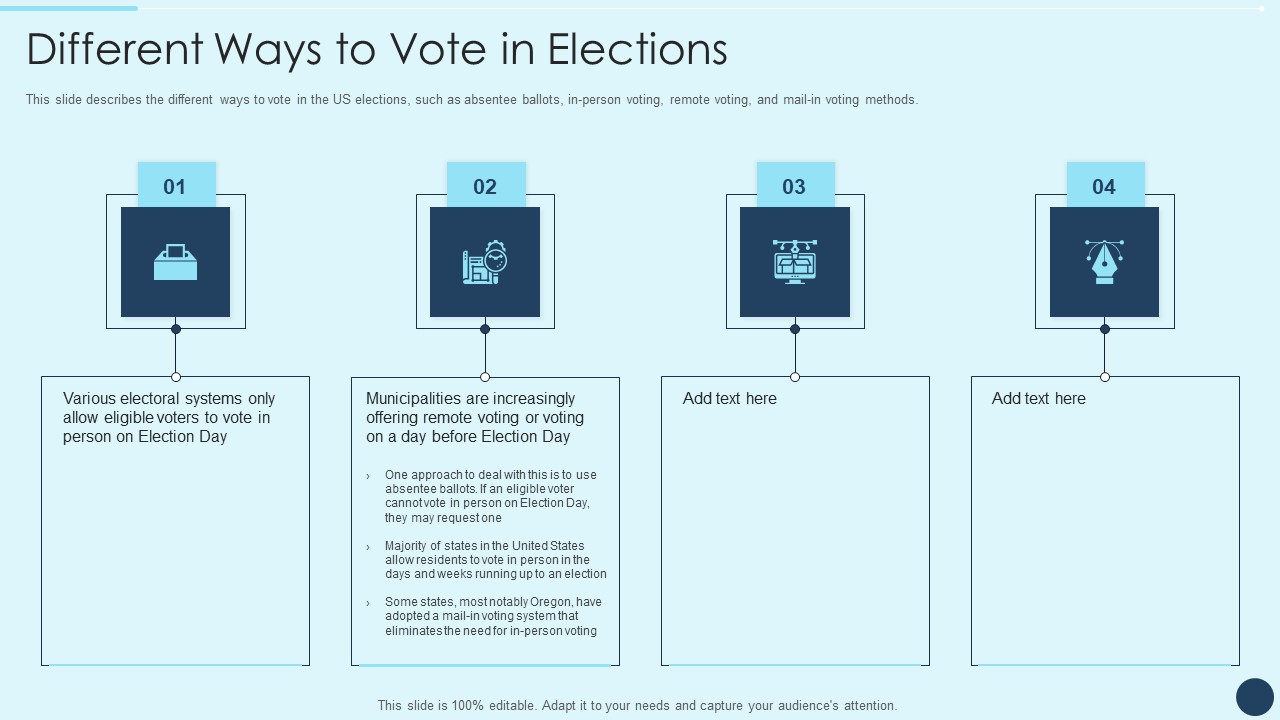 Electoral Mechanism IT Different Ways To Vote In Elections Ppt Icon Background Image PDF