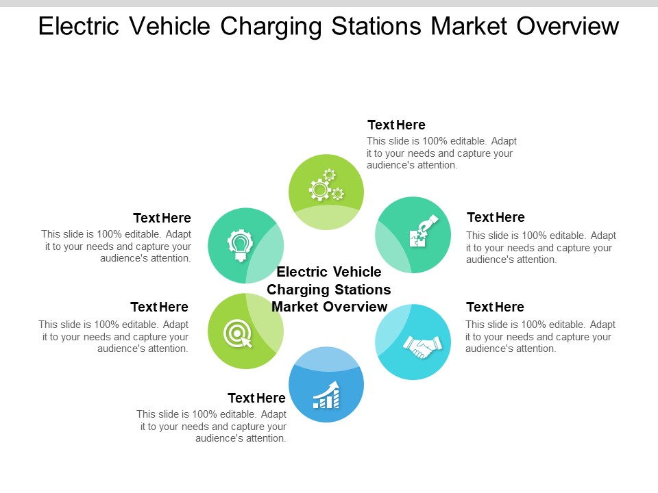 Electric Vehicle Charging Stations Market Overview Ppt PowerPoint Presentation Infographics Design Templates Cpb Pdf