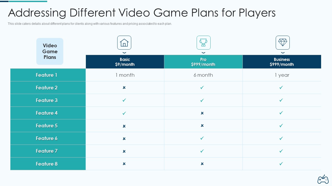 Electronic Game Pitch Deck Addressing Different Video Game Plans For Players Inspiration PDF