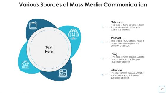 Electronic Media Broadcasting Marketing Visual Ppt PowerPoint Presentation Complete Deck With Slides