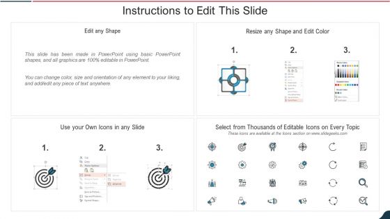 Electronic Playbook How To Execute Successful Digital Transformation Strategy Demonstration PDF