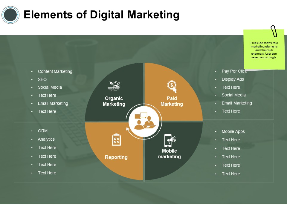 Elements Of Digital Marketing Ppt PowerPoint Presentation Slides Templates