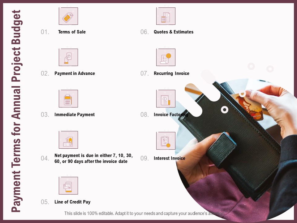 Elements Payment Terms For Annual Project Budget Ppt Gallery Summary PDF