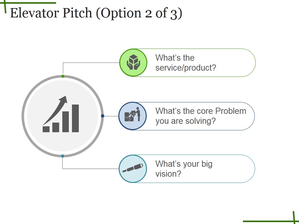 Elevator Pitch Ppt PowerPoint Presentation Infographics Example