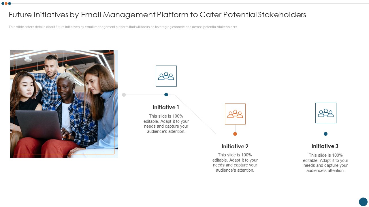 Email Administration Software Future Initiatives By Email Management Platform To Cater Potential Stakeholders Formats PDF