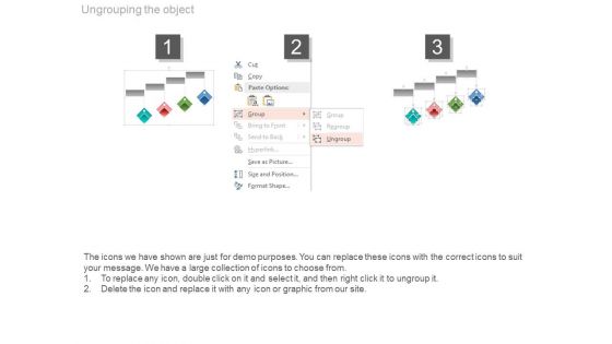 Email Advertising Verbal Communication Timeline Ppt Model