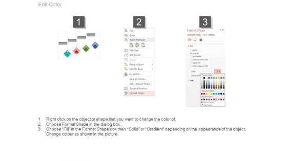 Email Advertising Verbal Communication Timeline Ppt Model