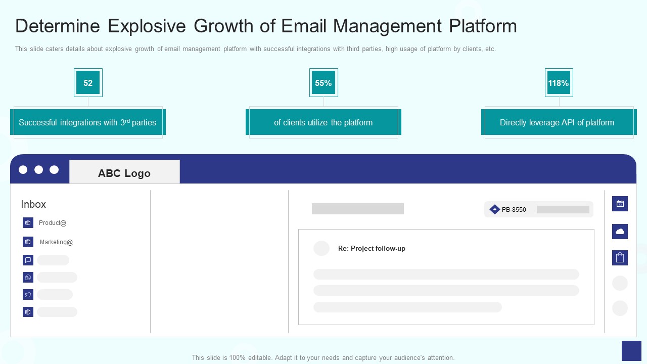 Email Management Software Determine Explosive Growth Of Email Management Platform Graphics PDF