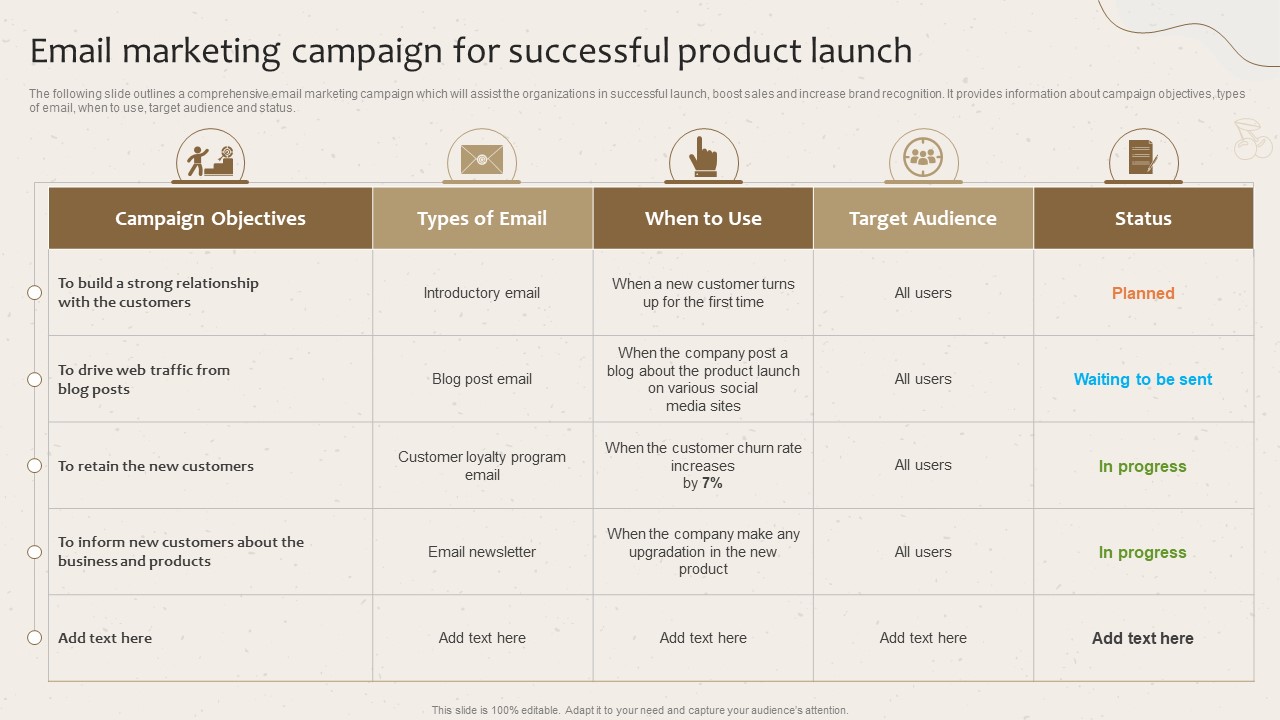 Email Marketing Campaign For Successful Product Launch Launching New Beverage Product Structure PDF