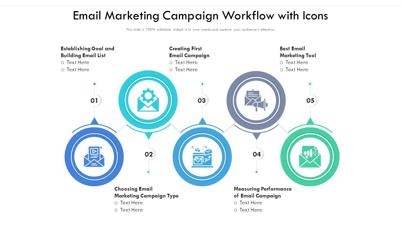 Email Marketing Campaign Workflow With Icons Ppt PowerPoint Presentation File Guidelines PDF