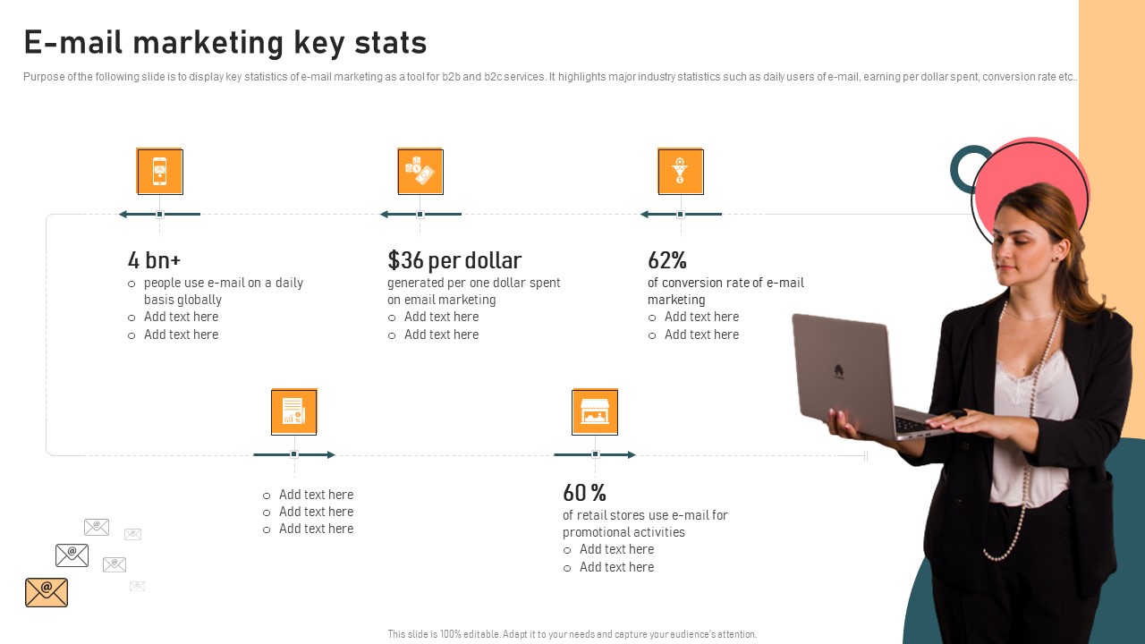 Email Marketing Strategies For B2B And B2C Companies E Mail Marketing Key Stats Rules PDF