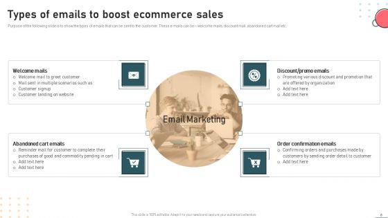 Email Marketing Strategies For B2B And B2C Companies Ppt PowerPoint Presentation Complete With Slides