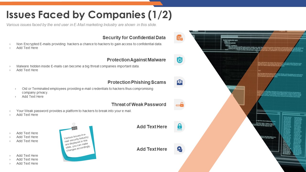 Email Security Market Research Report Issues Faced By Companies Professional PDF