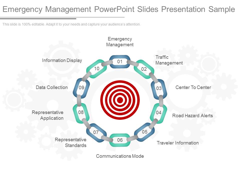 Emergency Management Powerpoint Slides Presentation Sample