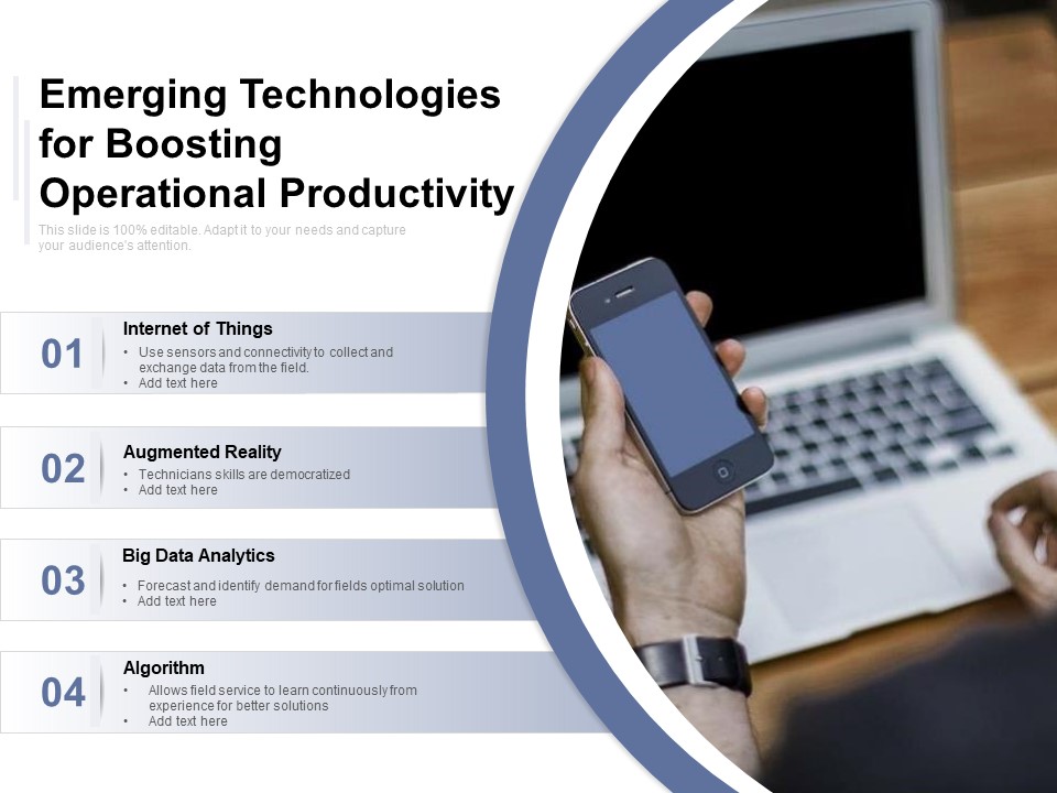 Emerging Technologies For Boosting Operational Productivity Ppt PowerPoint Presentation Diagram Lists PDF