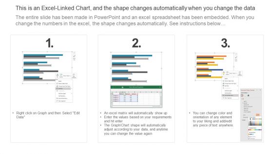 Emerging Trends In Automotive Industry Statistical Analysis Mockup PDF