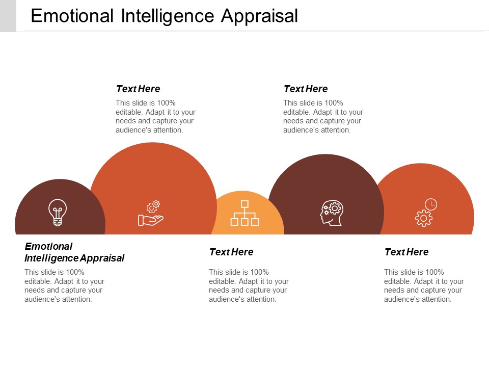 Emotional Intelligence Appraisal Ppt PowerPoint Presentation Layouts Guide Cpb