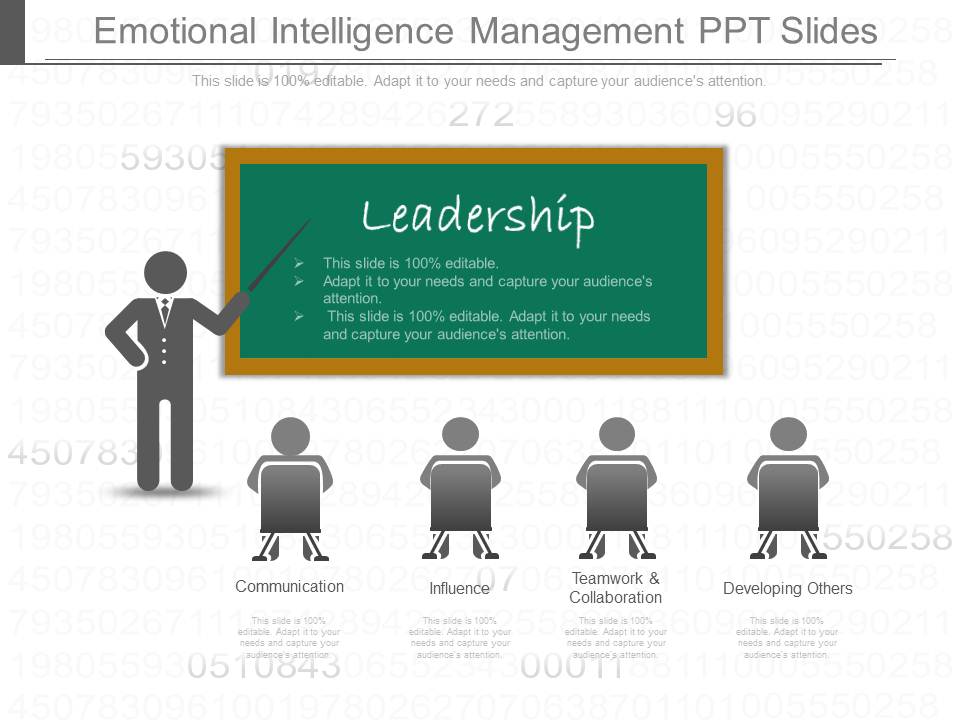 Emotional Intelligence Management Ppt Slides