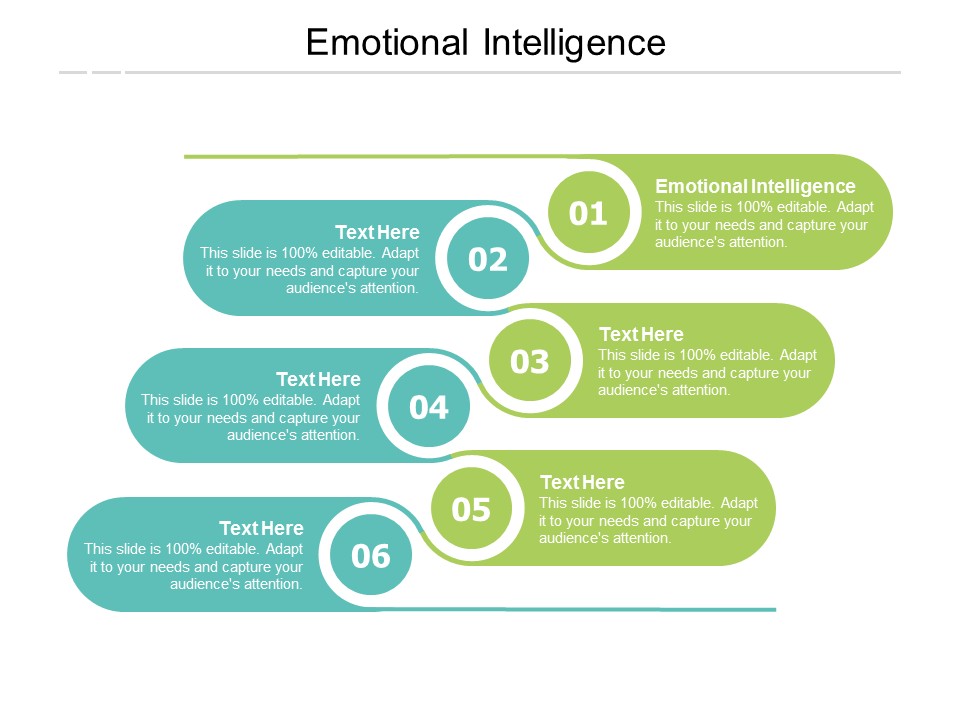 Emotional Intelligence Ppt PowerPoint Presentation Icon Rules Cpb