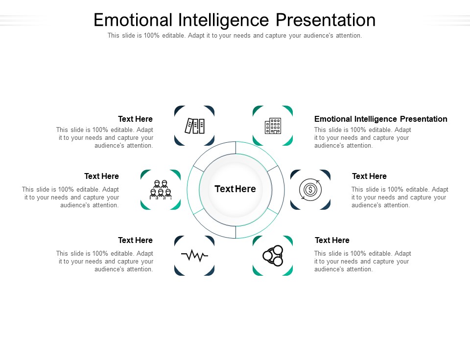Emotional Intelligence Presentation Ppt PowerPoint Presentation Icon Template Cpb Pdf