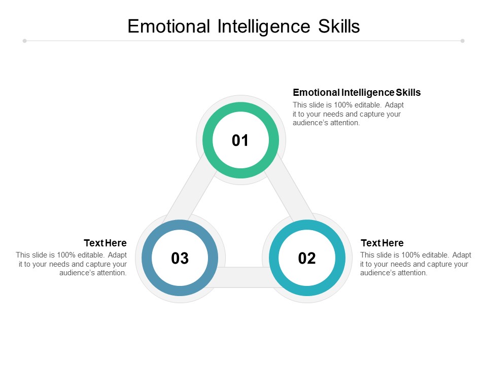 Emotional Intelligence Skills Ppt PowerPoint Presentation Styles Topics Cpb