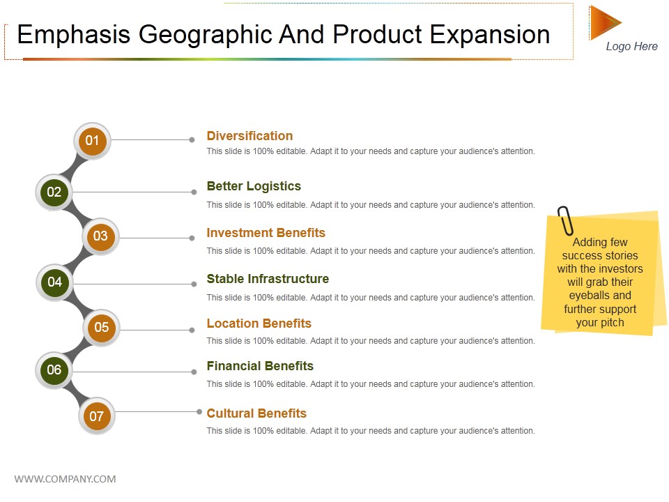 Emphasis Geographic And Product Expansion Ppt PowerPoint Presentation Inspiration Graphics Design