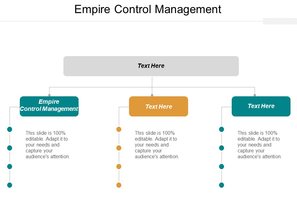 Empire Control Management Ppt PowerPoint Presentation Gallery Topics Cpb