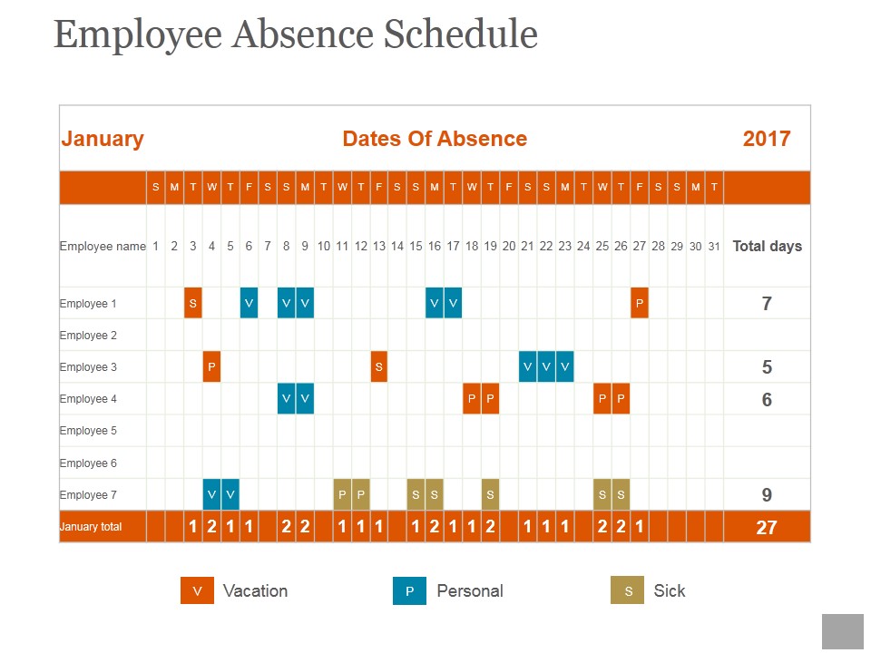 Employee Absence Schedule Ppt PowerPoint Presentation Information