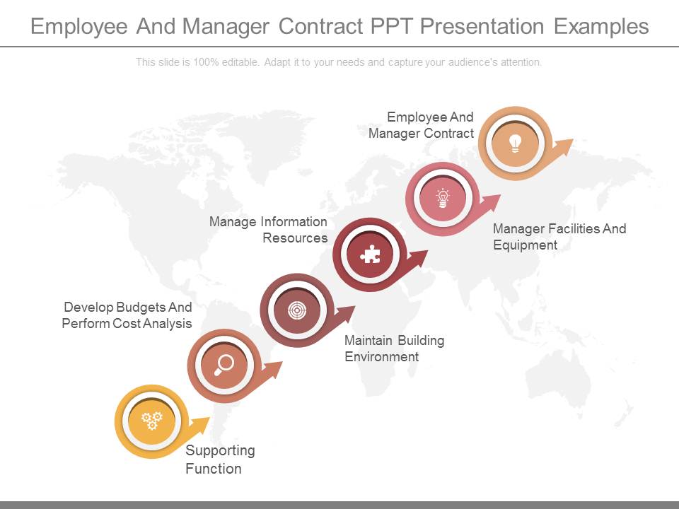 Employee And Manager Contract Ppt Presentation Examples