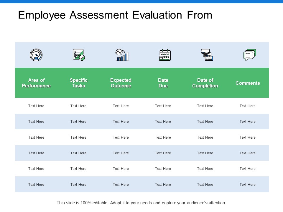 Employee Assessment Evaluation From Ppt PowerPoint Presentation Model Display