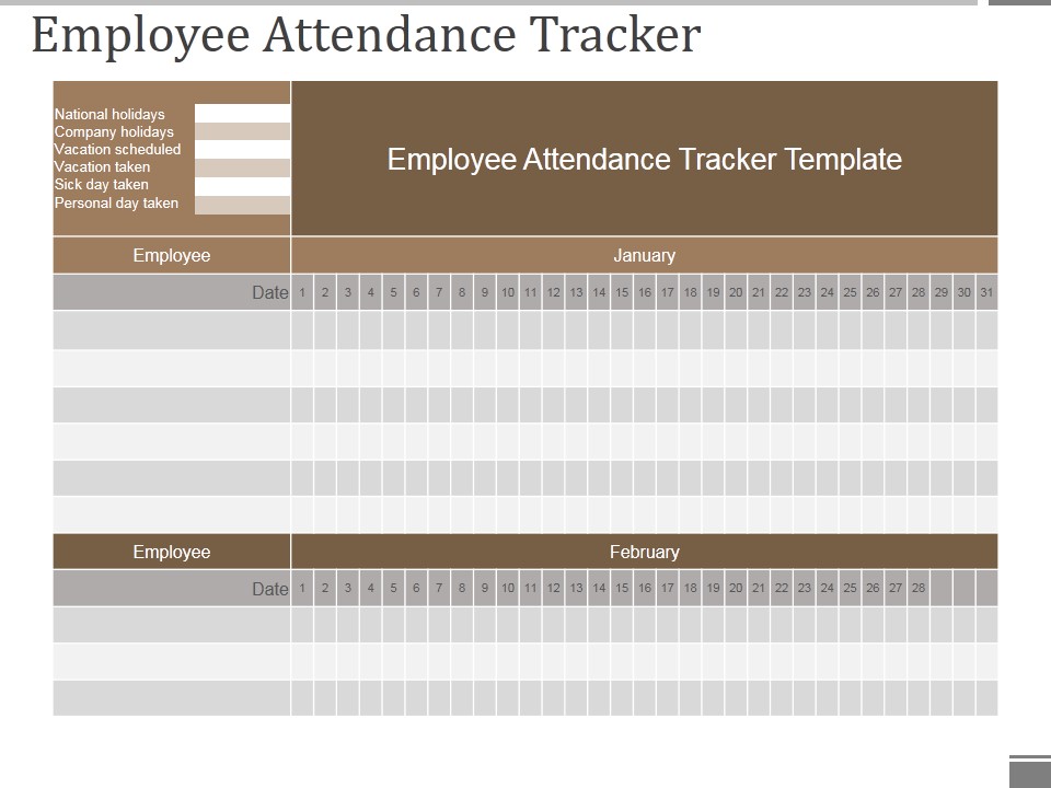 Employee Attendance Tracker Ppt PowerPoint Presentation Summary Example Topics