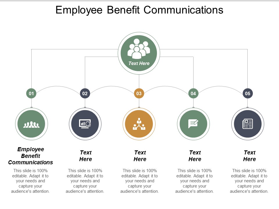 Employee Benefit Communications Ppt Powerpoint Presentation Gallery Smartart Cpb