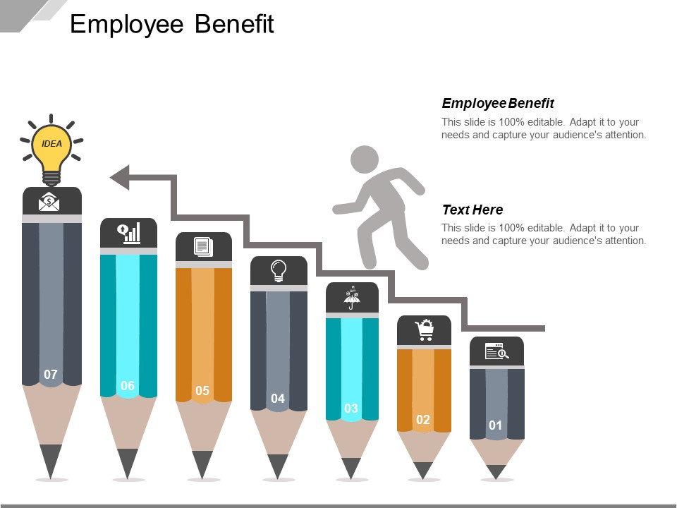 Employee Benefit Ppt PowerPoint Presentation Icon Template Cpb