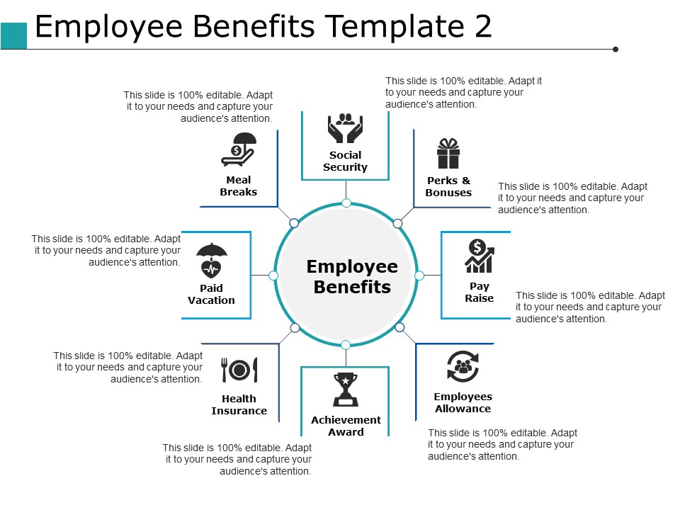 Employee Benefits Achievement Award Ppt PowerPoint Presentation Layouts Maker