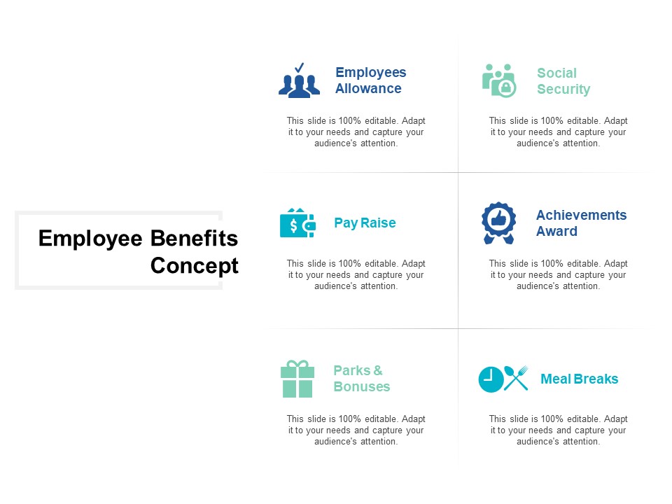 Employee Benefits Concept Social Security Ppt PowerPoint Presentation Outline Show