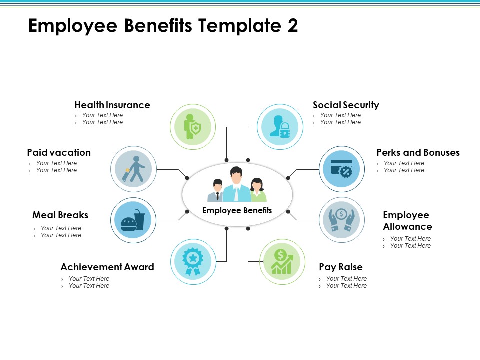 Employee Benefits Employee Value Proposition Ppt PowerPoint Presentation Visual Aids Infographic Template