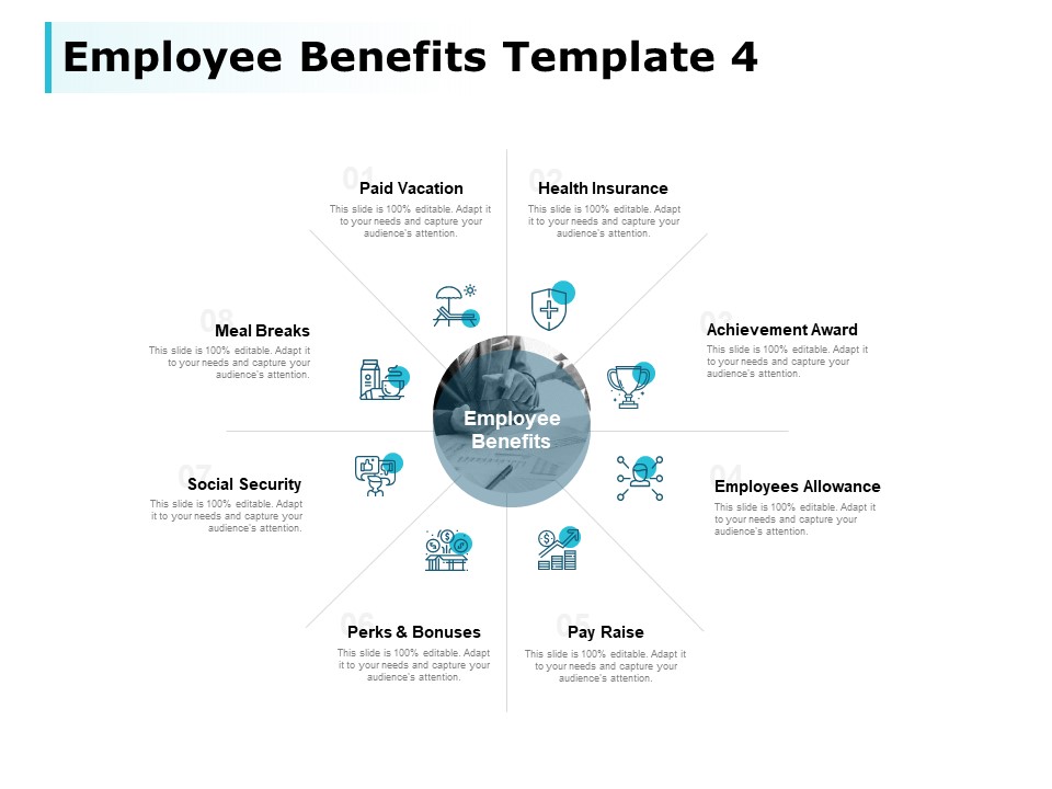 Employee Benefits Health Insurance Ppt PowerPoint Presentation Styles Templates