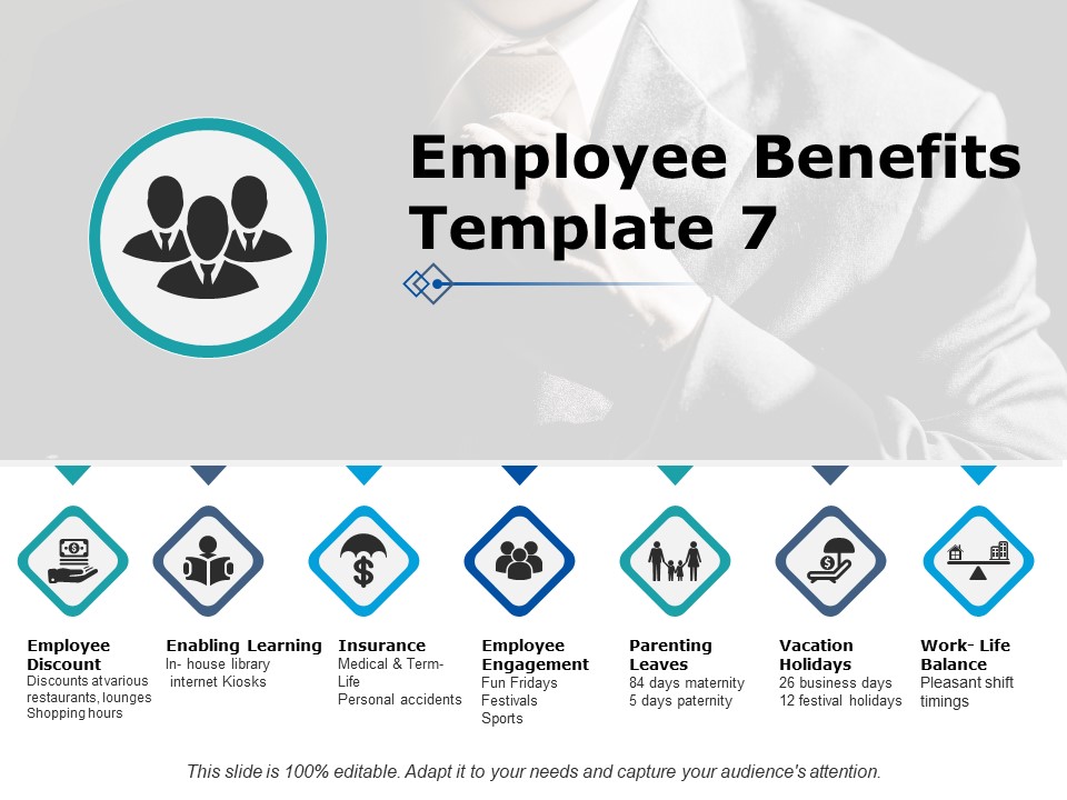 Employee Benefits Insurance Ppt PowerPoint Presentation Show Information