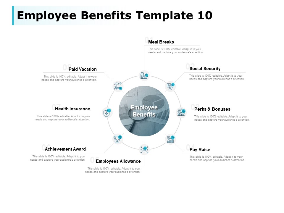 Employee Benefits Management Ppt PowerPoint Presentation Infographic Template Elements