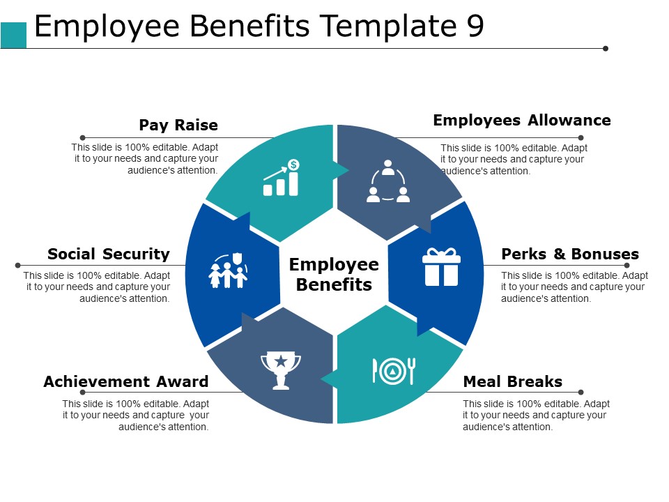 Employee Benefits Meal Breaks Ppt PowerPoint Presentation Show Example